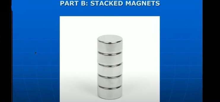 does stacking magnets increase strength