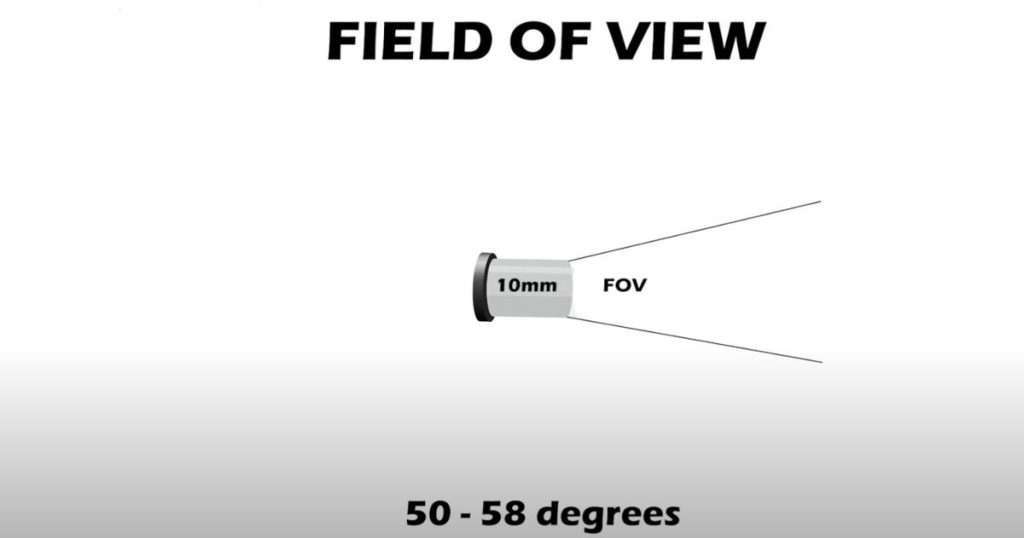 what is a plossl eyepiece